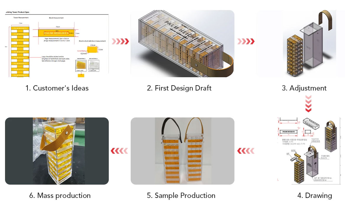 Customize the Acrylic Games Process