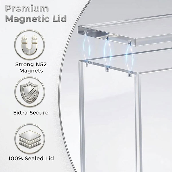 Magnetic ETB Acrylic Case